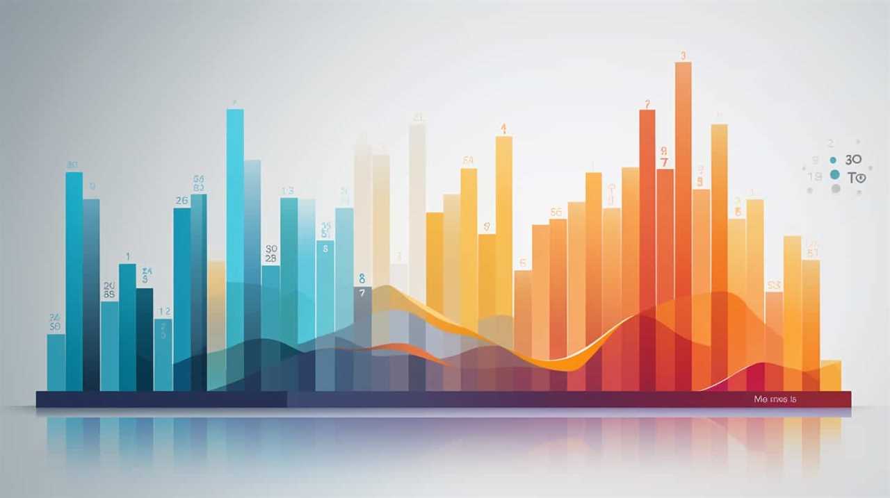 keyword research