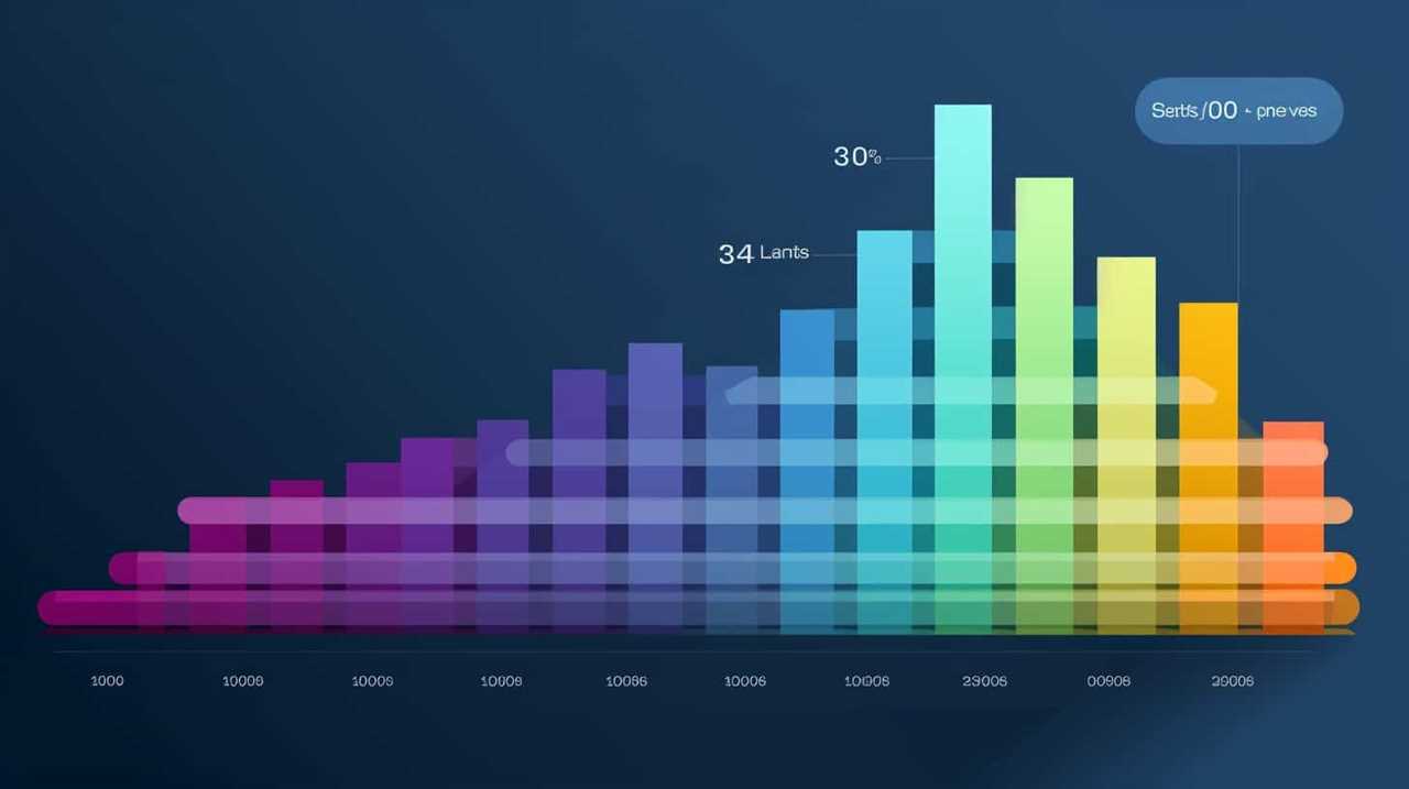 keyword research and competitor analysis