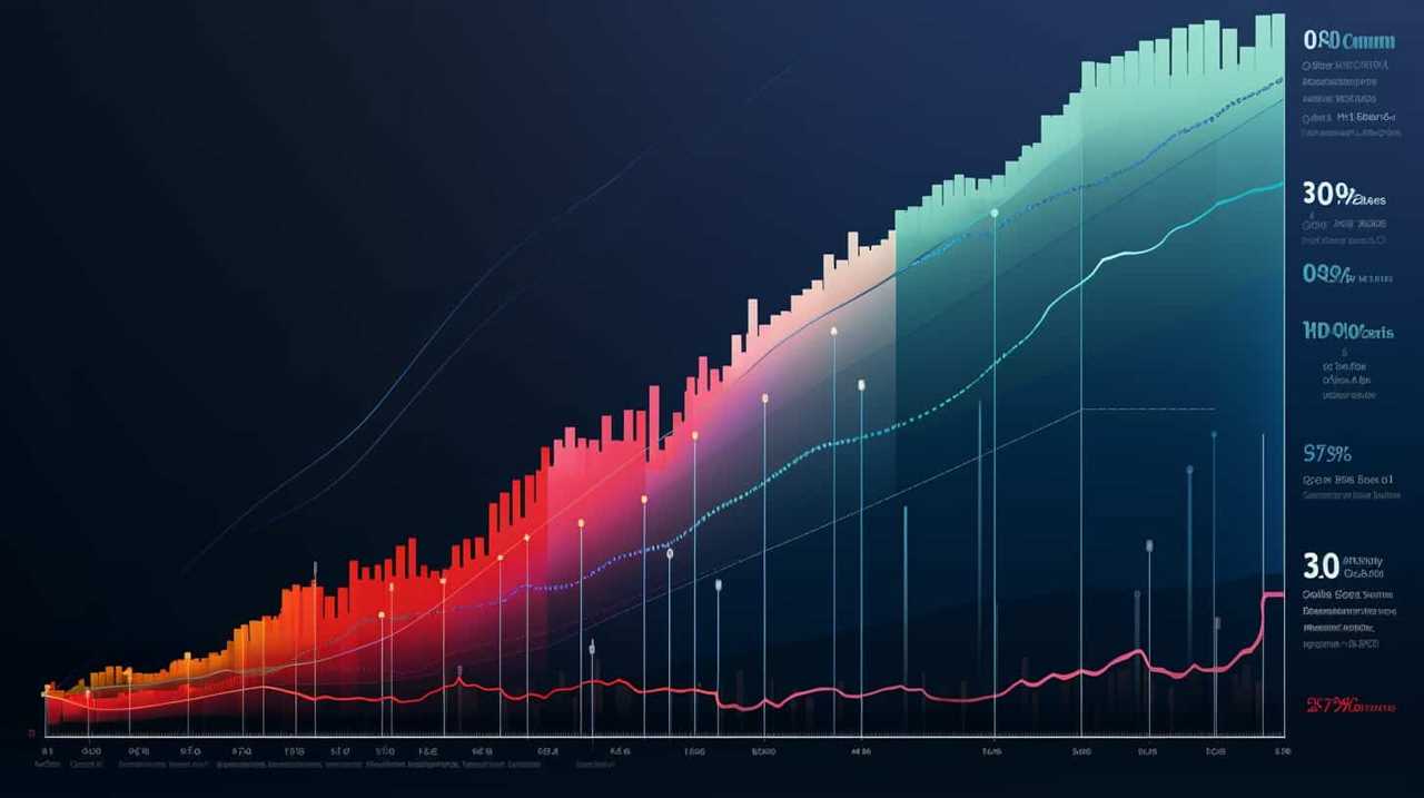 keyword research tools