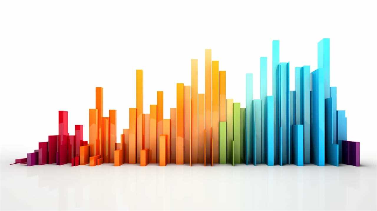 keywords analysis & research