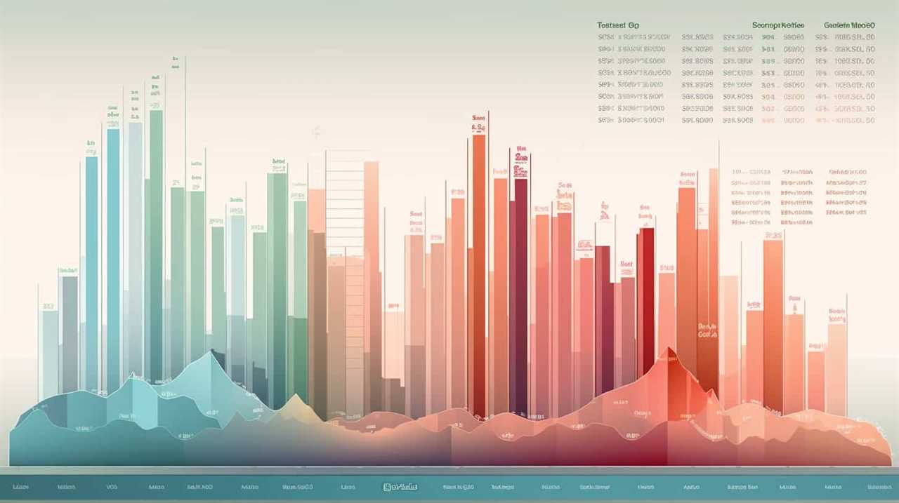 keyword research template