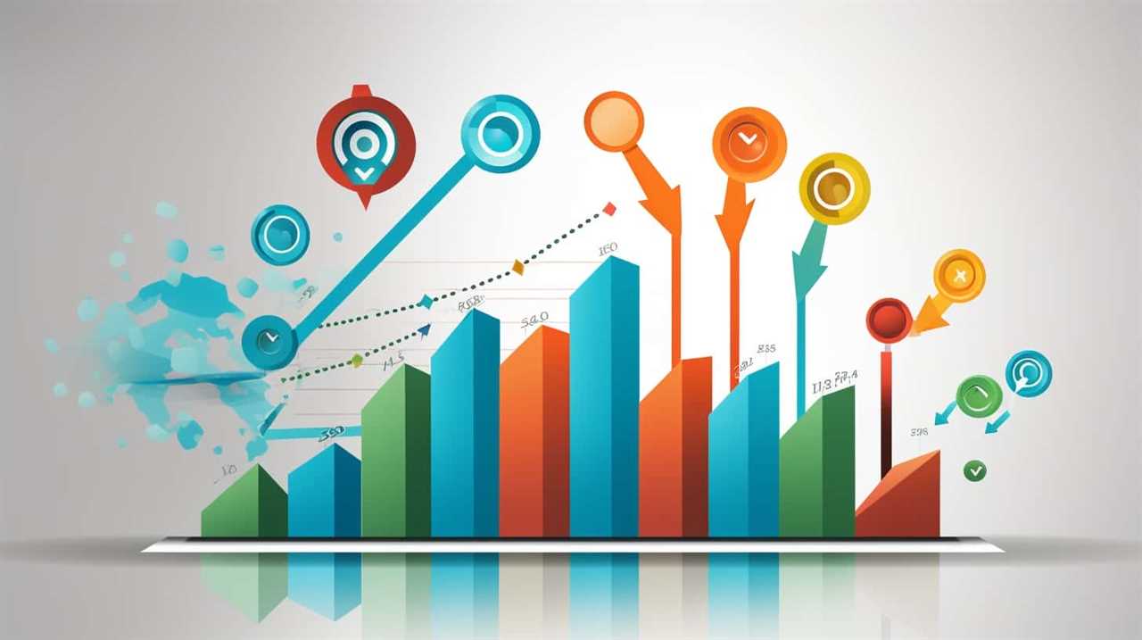 seo amsterdam