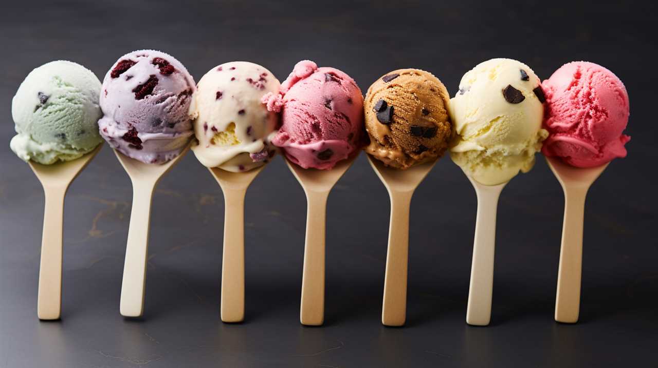 ice cream cone history