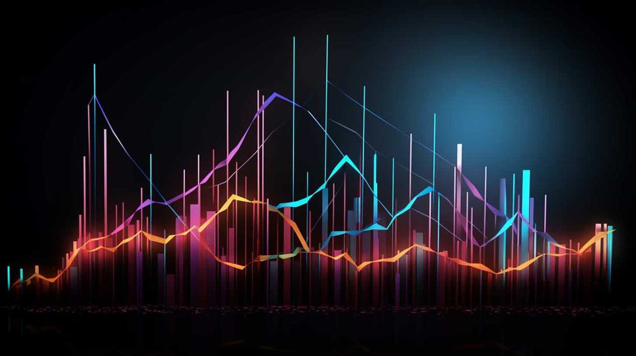 fiverr keywords research tool