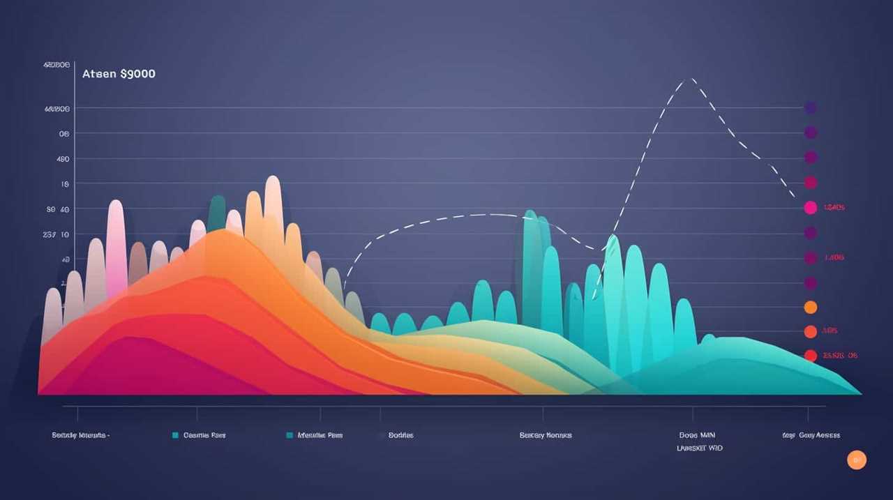 which of the following is not true about adjustment layers?