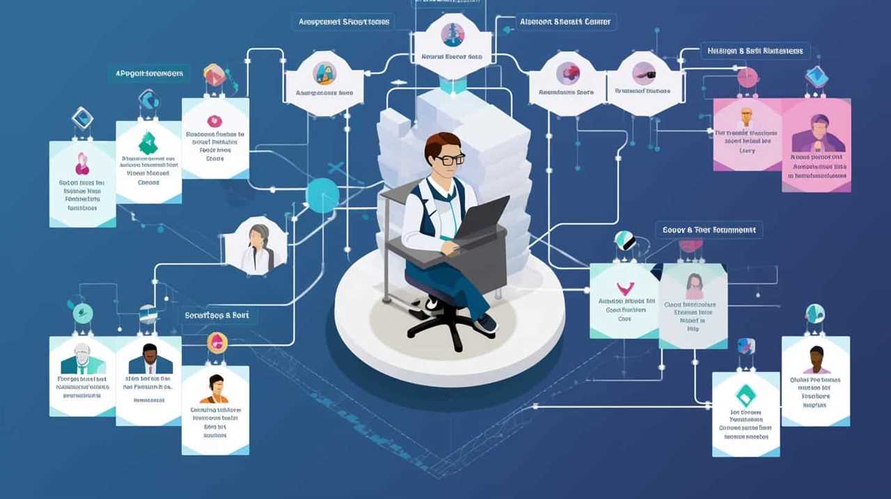 ai security system cost