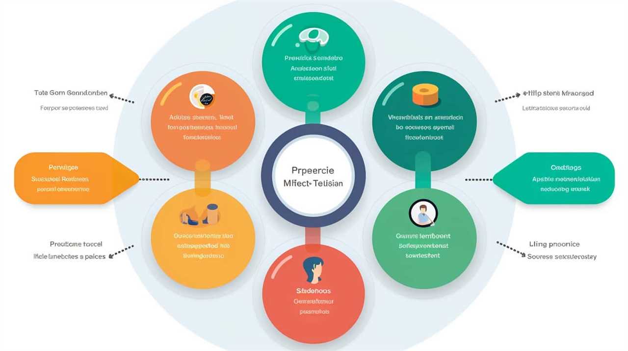 seo tools