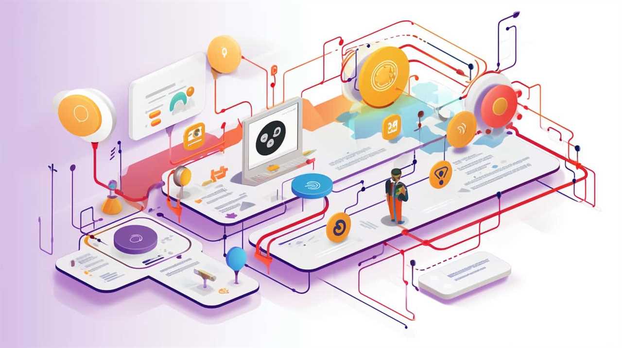 seo types of keywords