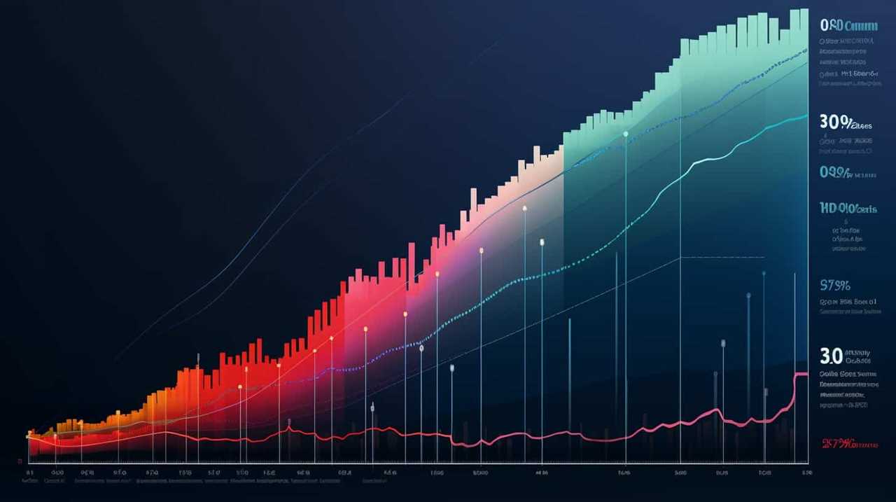 google ads keyword research tool