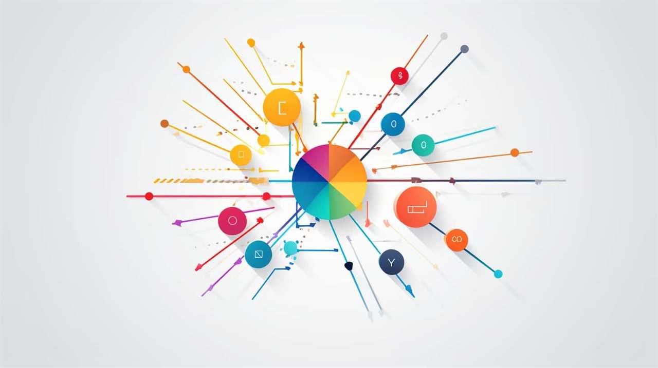 seo keywords list