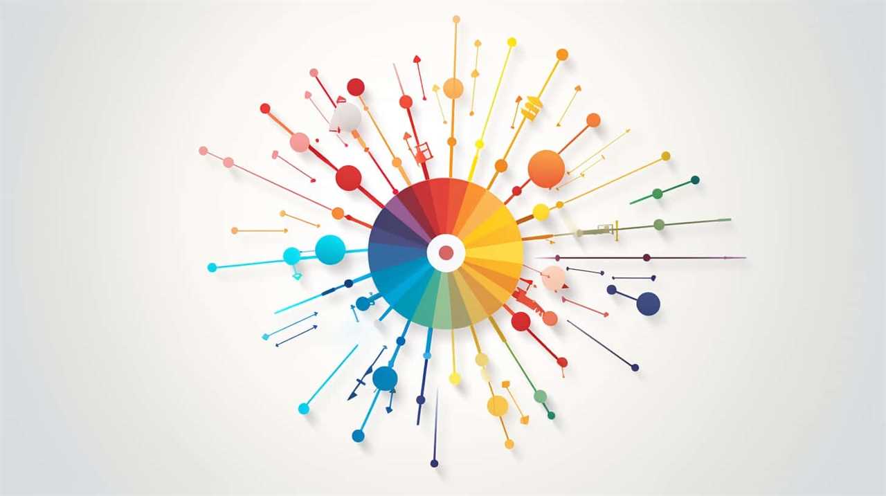 seo meaning in business