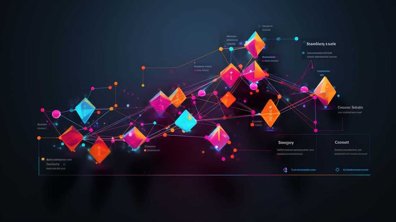 zoekmachines content indelen in categorien