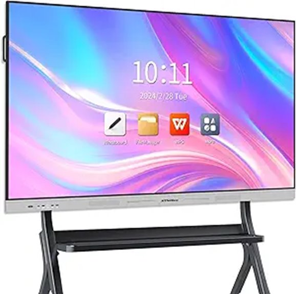 Smart Board 75 4K Touch Whiteboard with Wall Mount