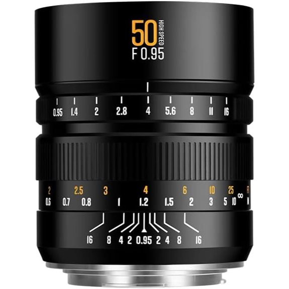 Brightin Star MF 50mm F0.95 II Lens for Sony E Mount