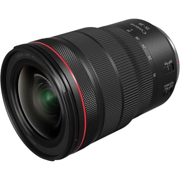 canon rf15 35mm f2 8 lens