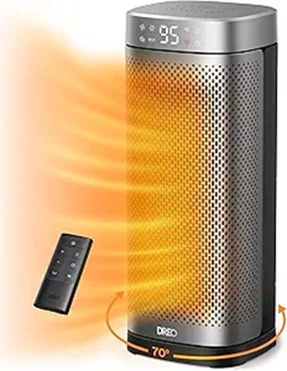 Dreo 16 Inch Portable Space Heater with Remote