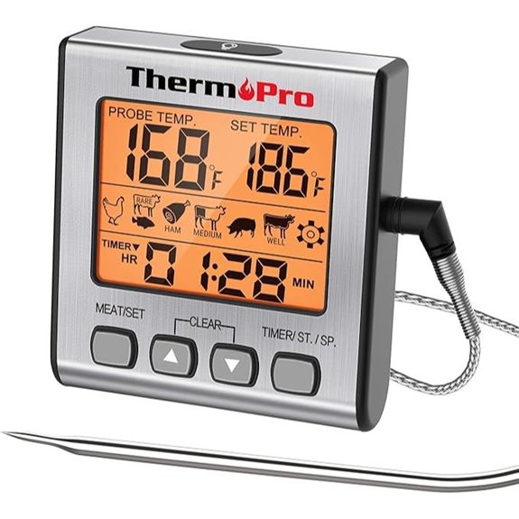 ThermoPro TP16S Digital Meat Thermometer for Cooking