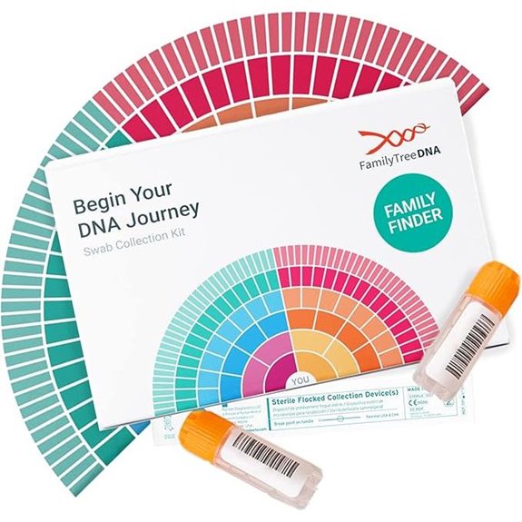 FamilyTreeDNA Ancestry & DNA Test Kit