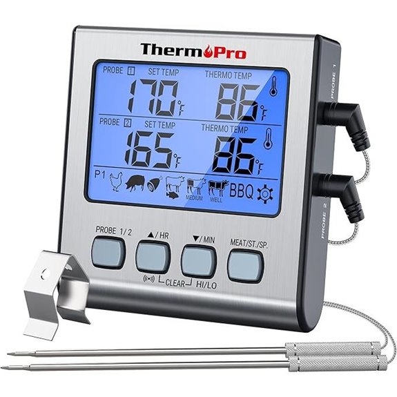 ThermoPro TP17 Dual Probe Digital Cooking Thermometer