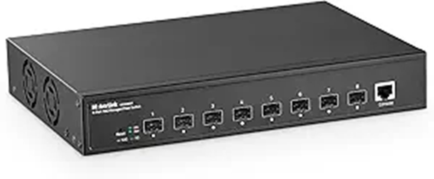 MokerLink 8-Port 10G SFP+ Managed Fiber Switch