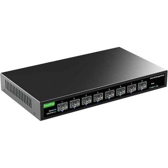 8-Port 10Gb Managed SFP+ Network Switch