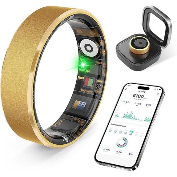 Smart Health Ring with Heart Rate & Sleep Monitoring
