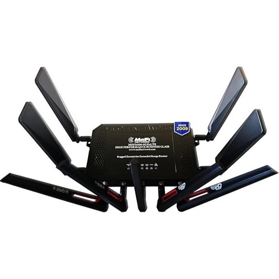 high speed 5g lte router