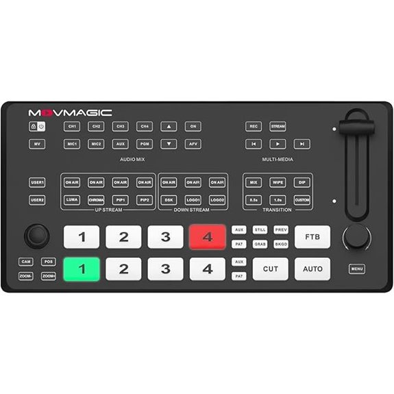 Movmagic M4E Pro 5CH Multi Camera Video Switcher