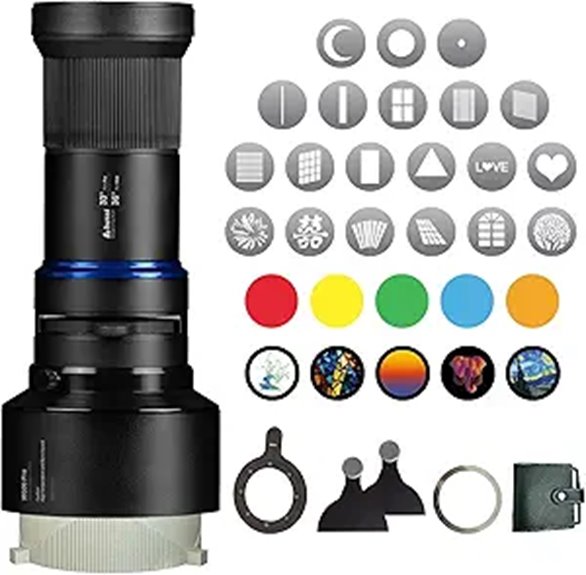 Bussi MG06 Pro Optical Snoot with Light Kit