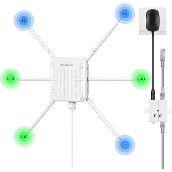 WAVLINK AX3000 WiFi 6 Outdoor Extender with PoE