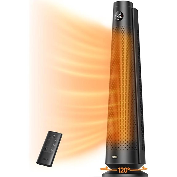 Dreo Space Heater with Remote and 120° Oscillation