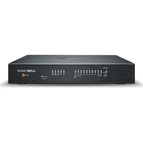 SonicWall TZ480 Firewall with Threat Prevention & SD-WAN