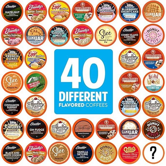 Two Rivers Coffee Flavored Pods for Keurig (40 Count)