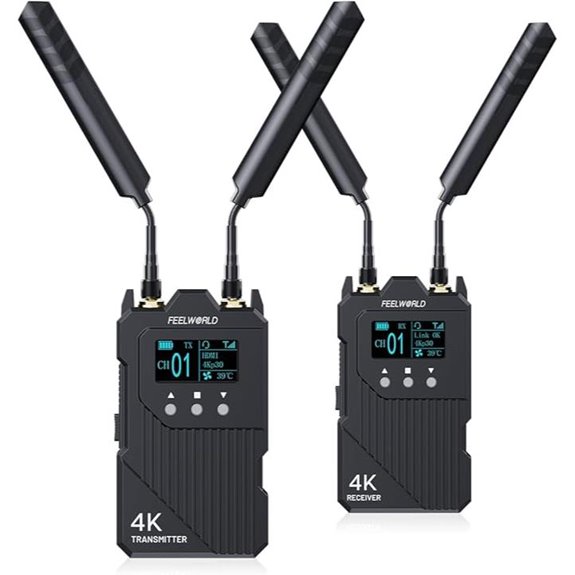FEELWORLD WT1H 4K Wireless Video System