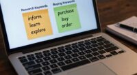 distinguishing research and buying keywords