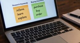 distinguishing research and buying keywords