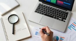 identify and leverage gaps