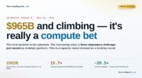Anthropic's Series H Funding: A Major Step Toward Advanced AI Compute