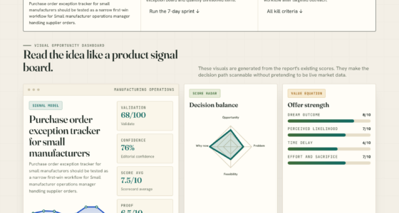 Purchase order exception tracker for small manufacturers