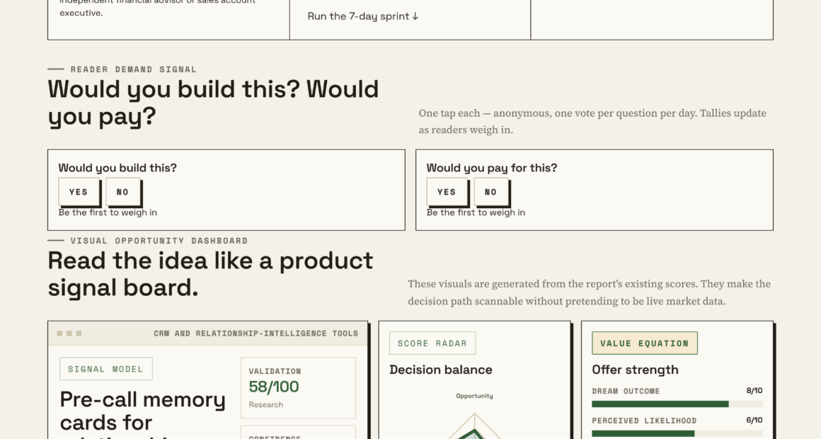 Pre-Call Memory Cards: A New Tool For Relationship-Driven Sales Strategies