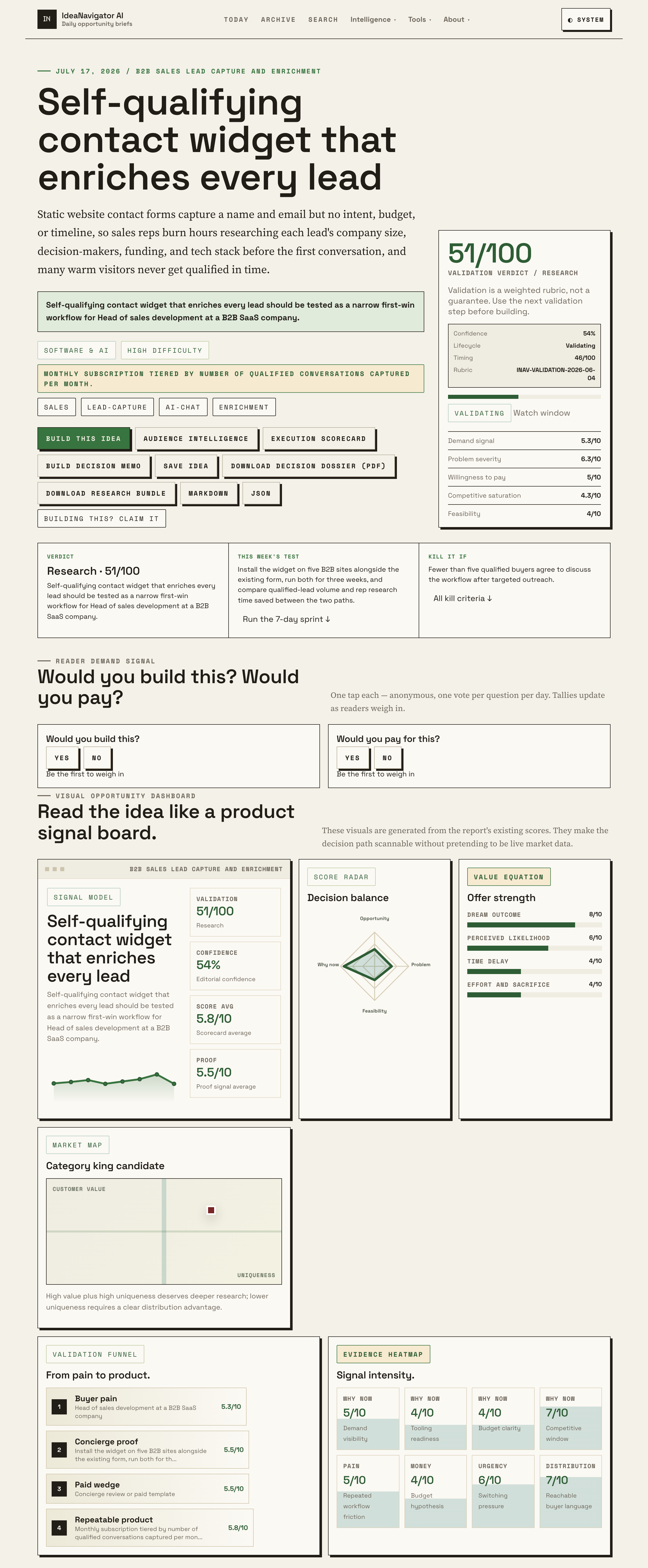 Smart Lead Capture Solutions For Modern B2B Sales